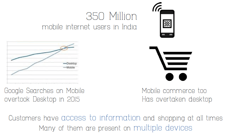 mobility stats of customers