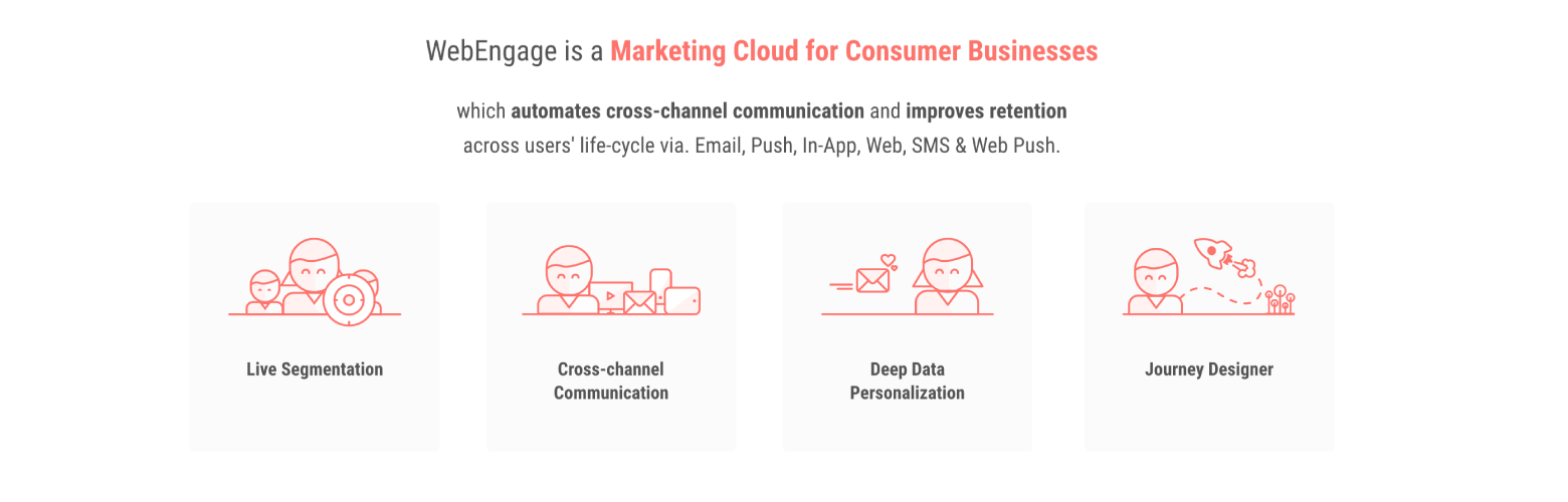 WebEngage is a marketing automation tool for consumer businesses