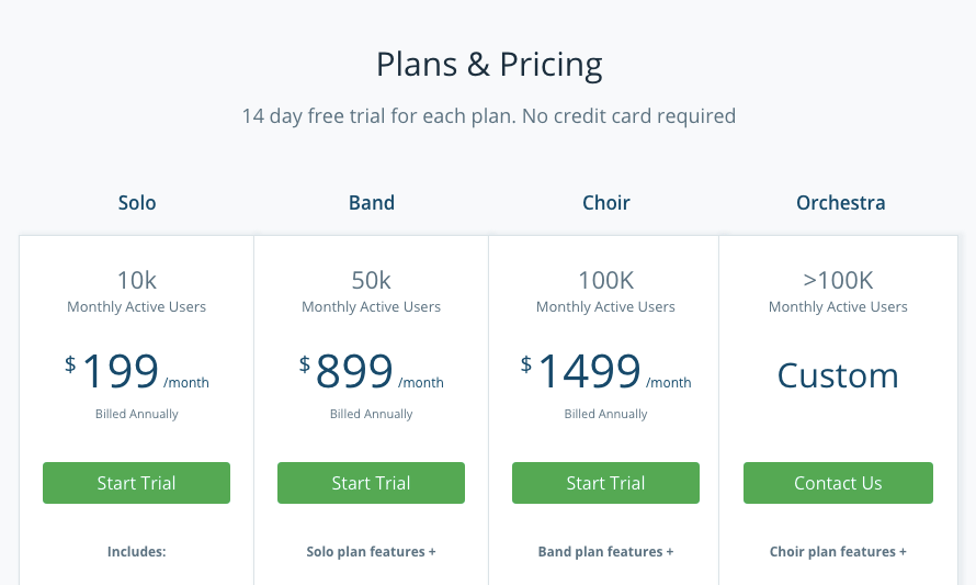 WebEngage pricing 