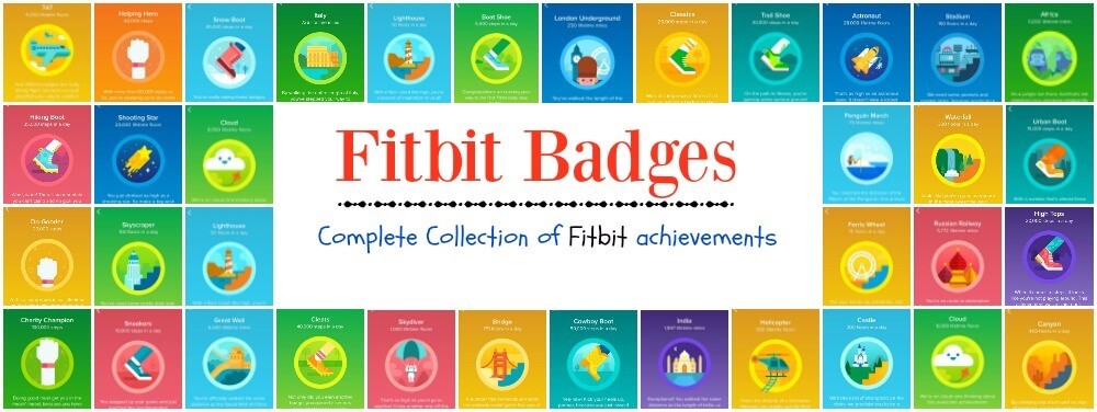 Fitbit Badges | WebEngage