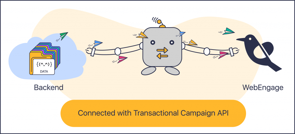 Sending Transaction Campaigns | WebEngage