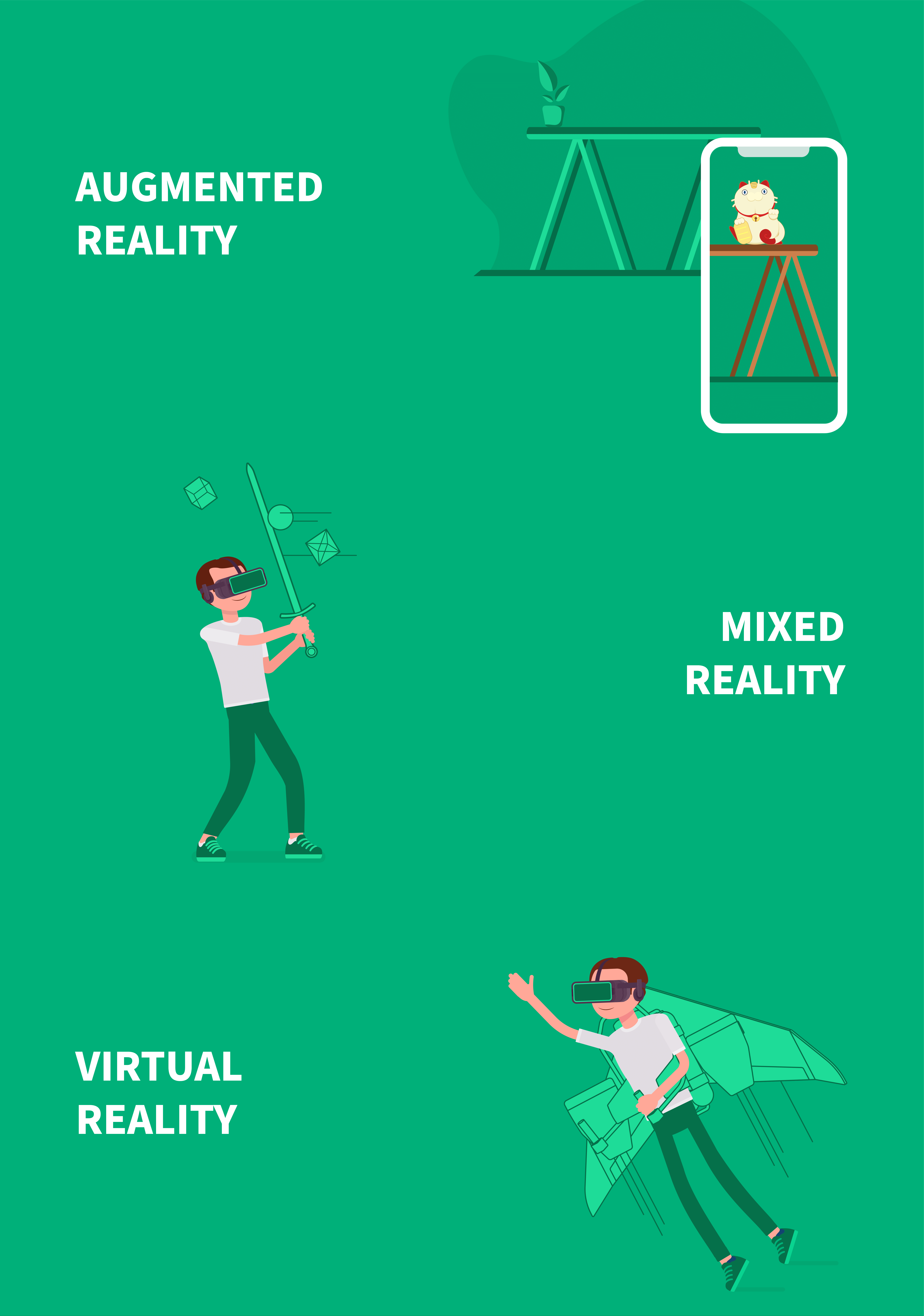 Marketing trends: Augmented reality, virtual reality & mixed reality