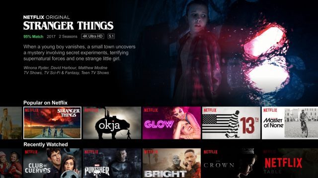 Netflix website personalization at user level
