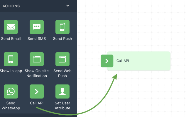 Call_API_Journey_Designer_InGo-MMT