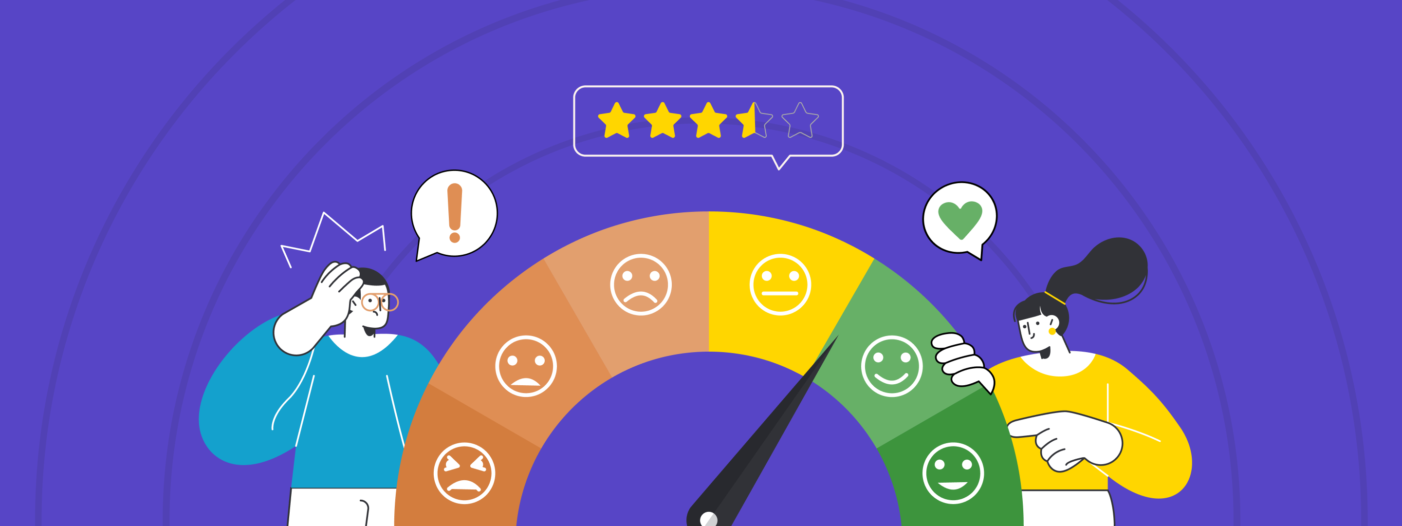 Mastering NPS Surveys