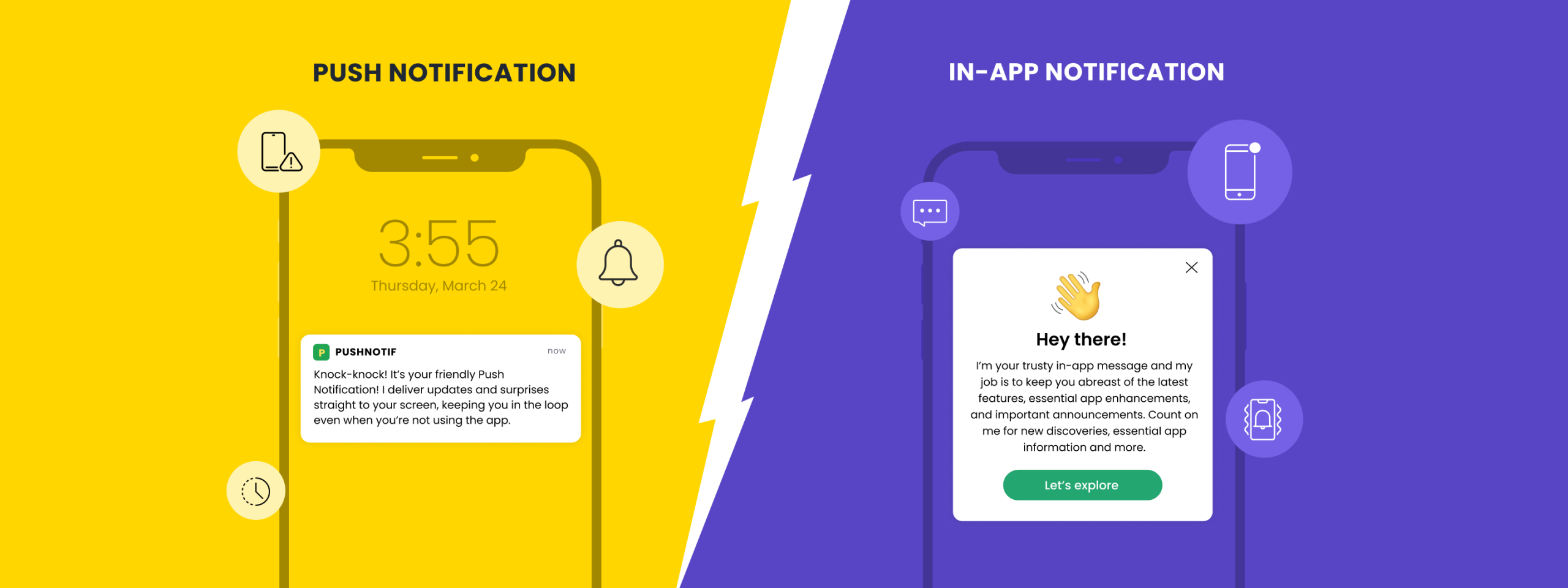 In-App Notification Vs. Push Notification