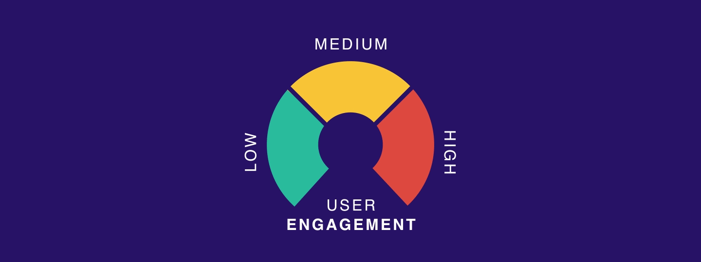 6 Strategies To Increase Your SaaS App And Website Engagement