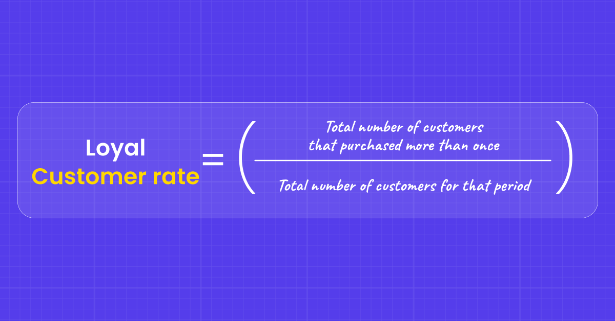 Loyal Customer Rate Calculator