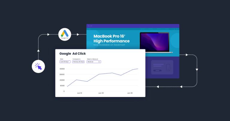 The Ultimate Guide to Web Analytics