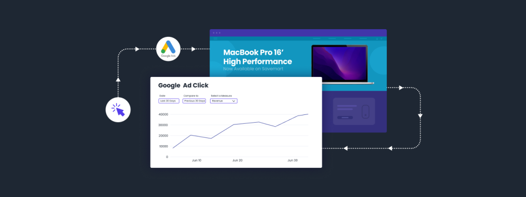 A Complete Guide To Web Analytics | With Real-Life Examples