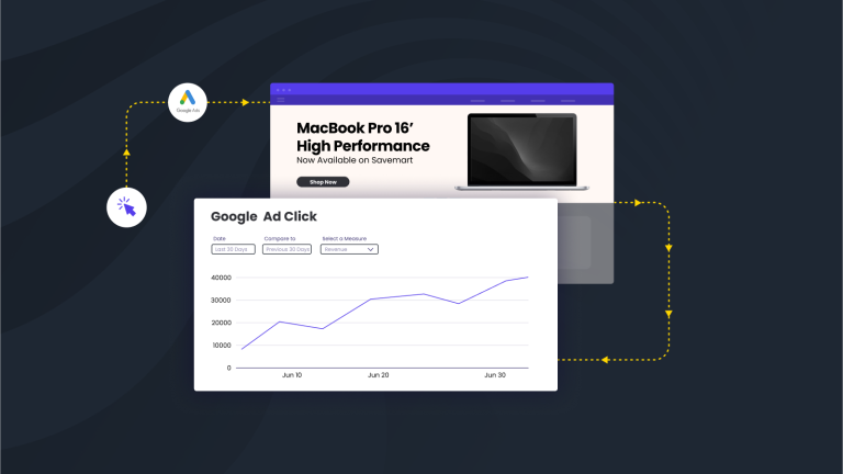 A Complete Guide To Web Analytics | With Real-Life Examples