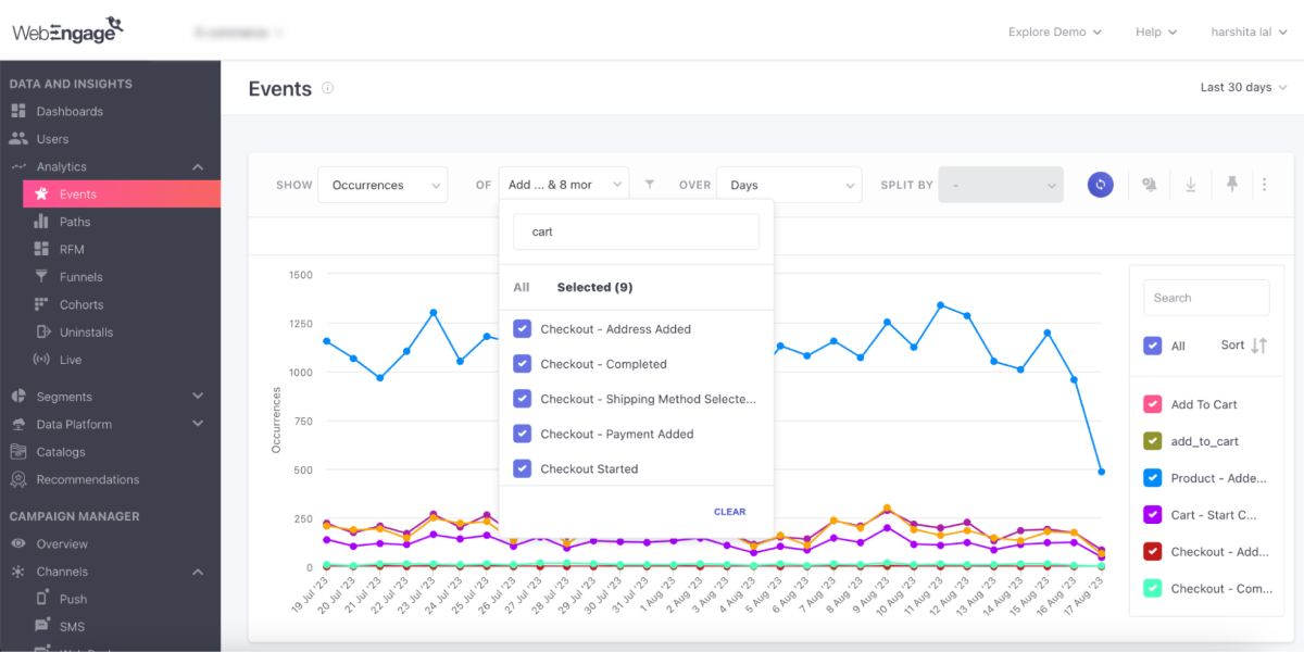 Introducing Event Analytics 2.0: A New Era of Data Unleashed