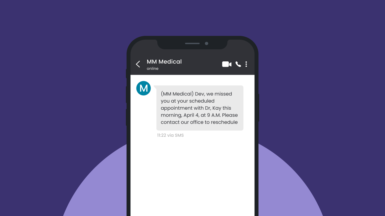 Retargeting if the customer doesn’t show up 