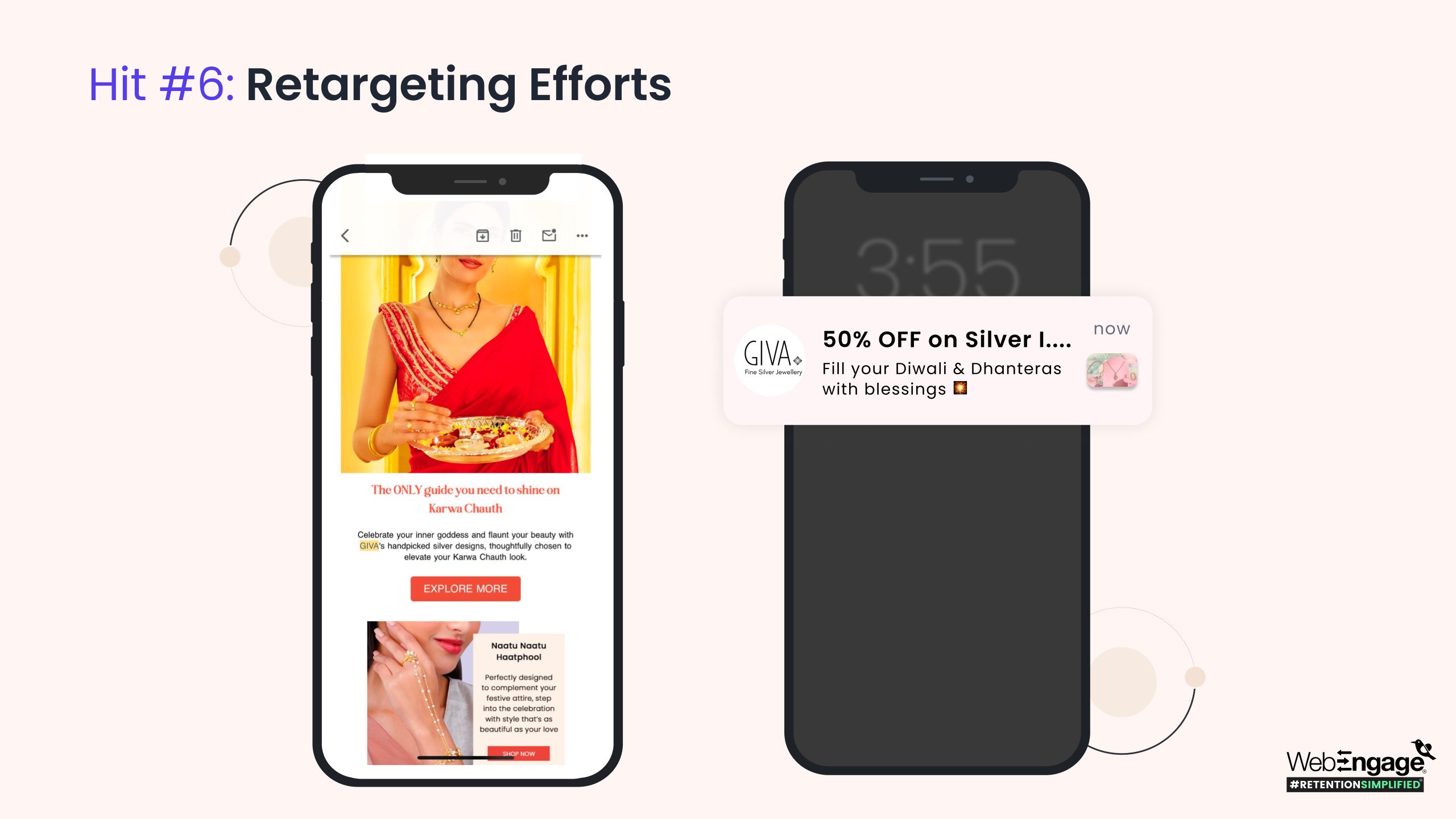 The image shows the email & push notification campaigns that GIVA triggers for post purchase engagement and trigger 2nd purchase