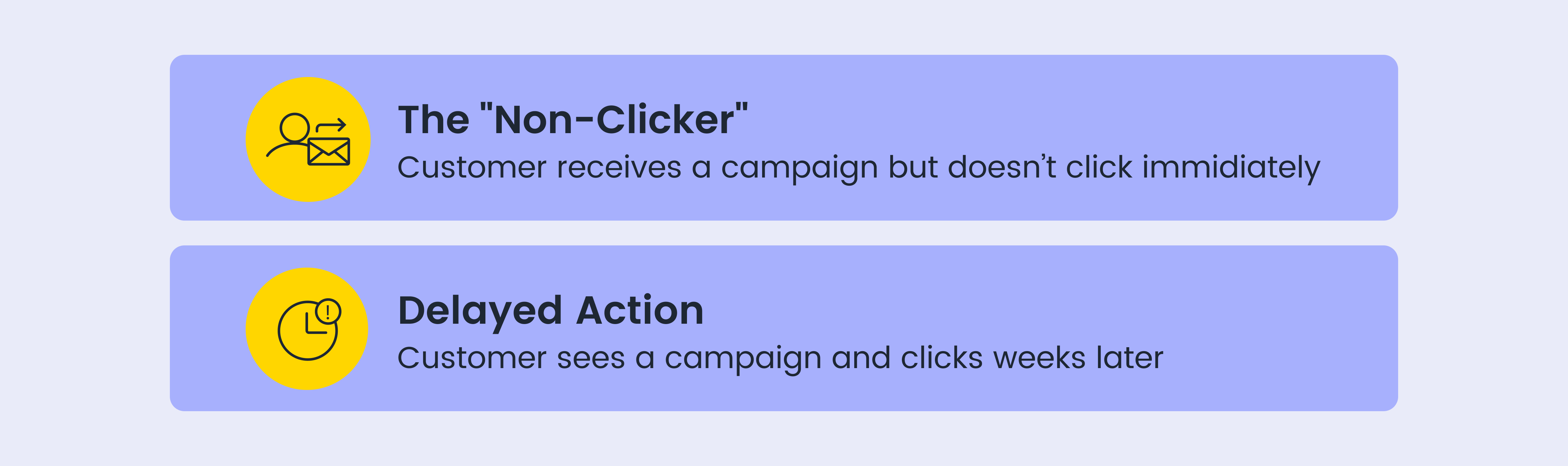 attribution