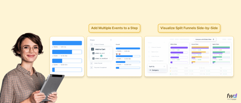WebEngage Funnel Analytics
