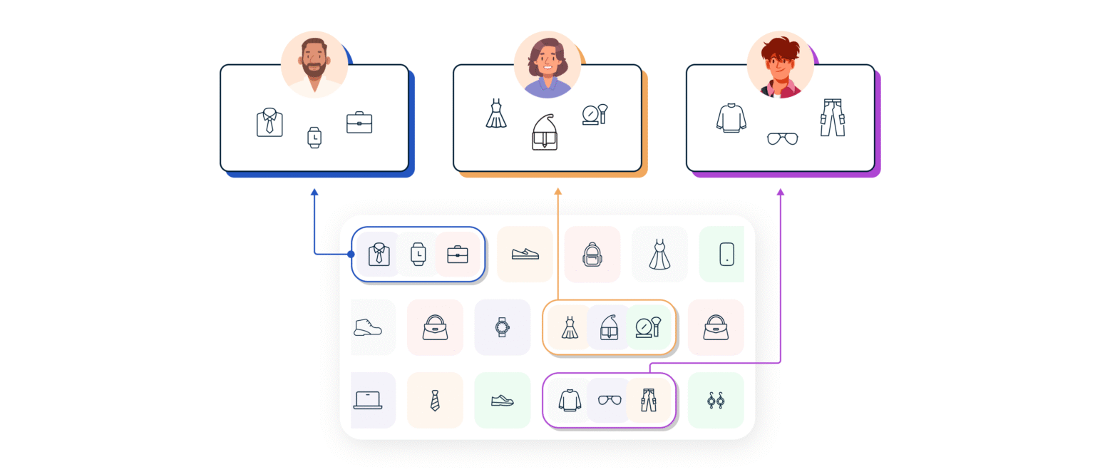 Two user personas receiving different recommendations from the same Diwali campaign
