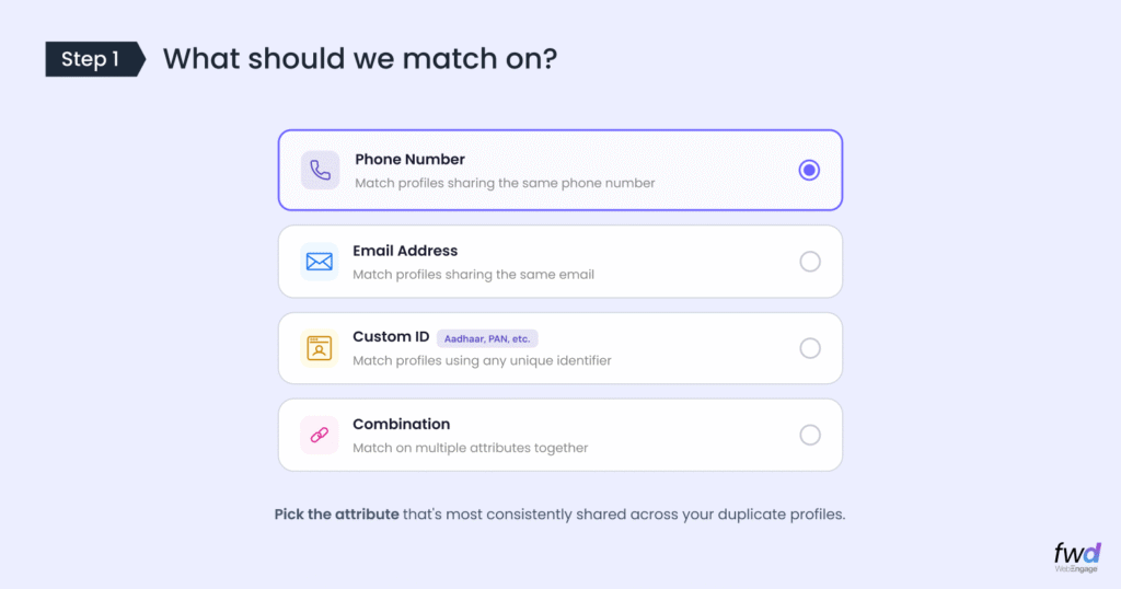 Intelligent Profile Deduplication Criteria