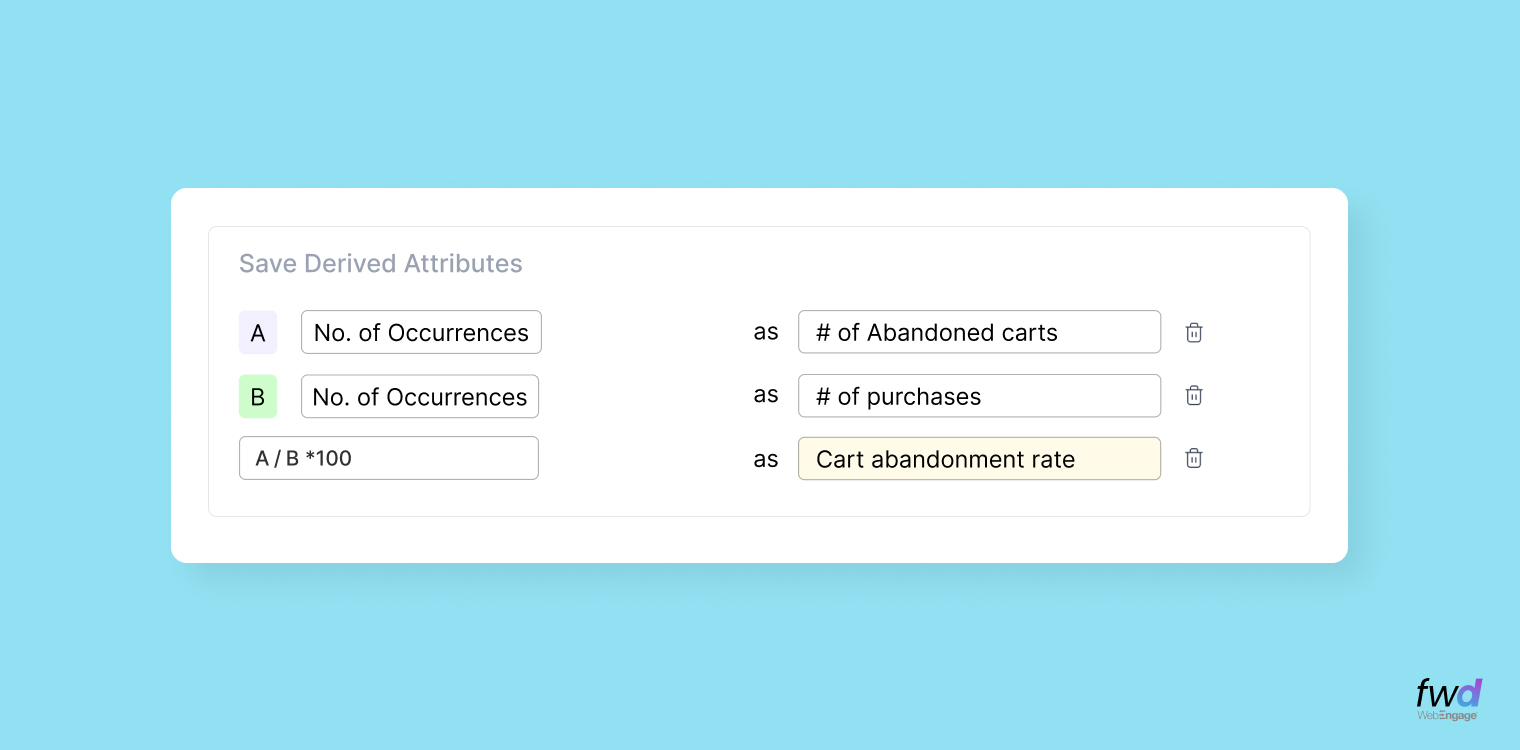 Derived Attributes Computation In WebEngage