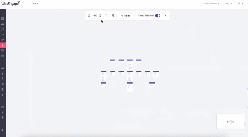 ER Diagrams, Canvas, Visualizer