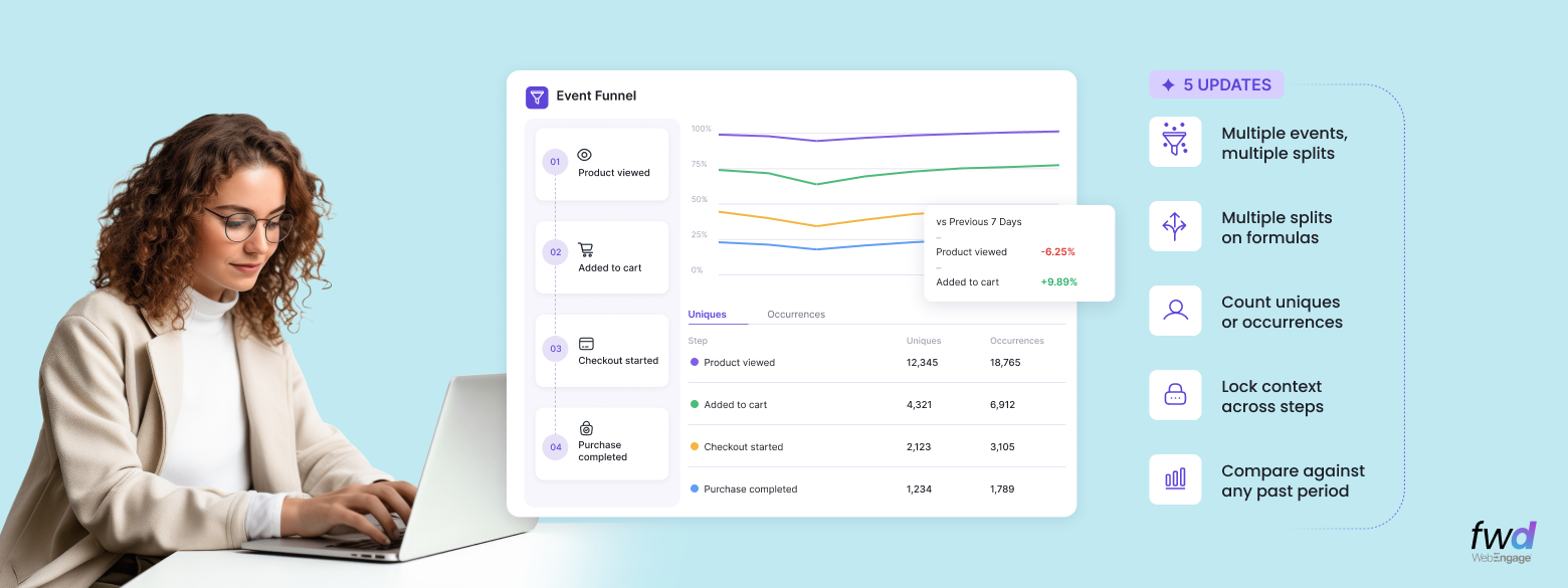 Advanced analytics - hero