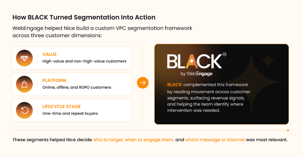 WebEngage Black - nice