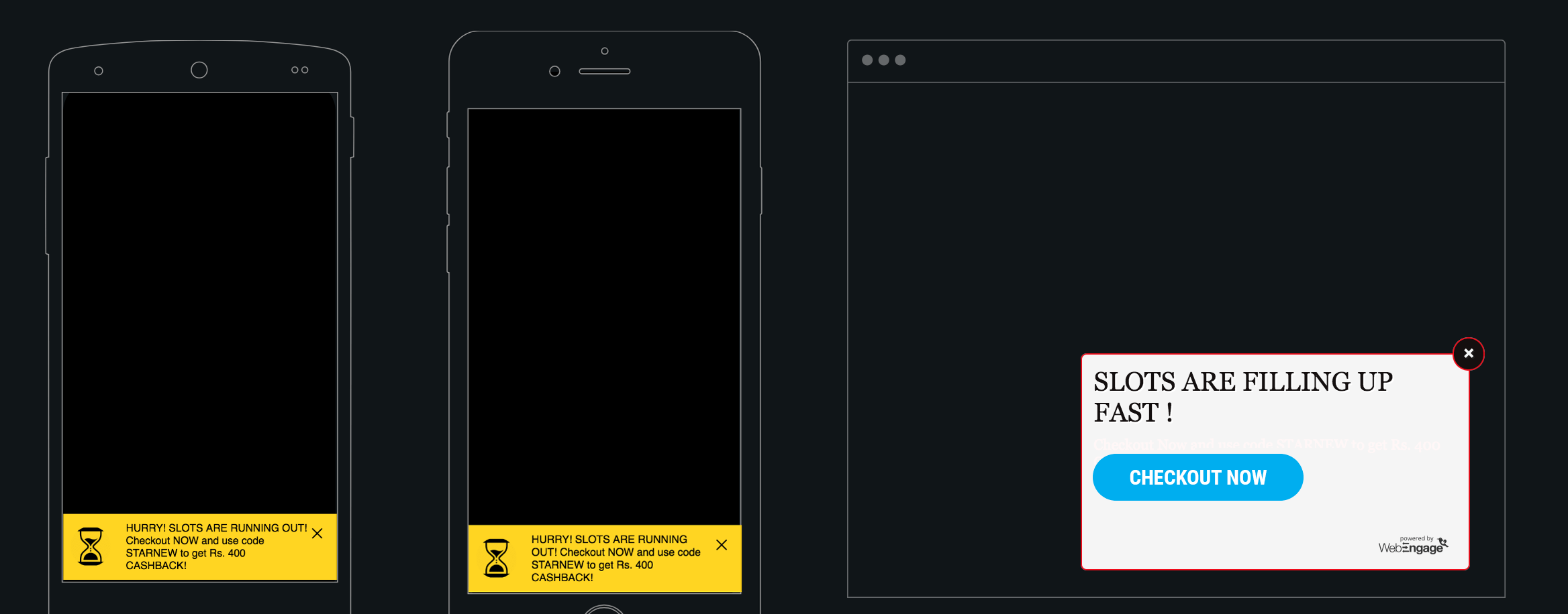 Cross-Channel Engagement