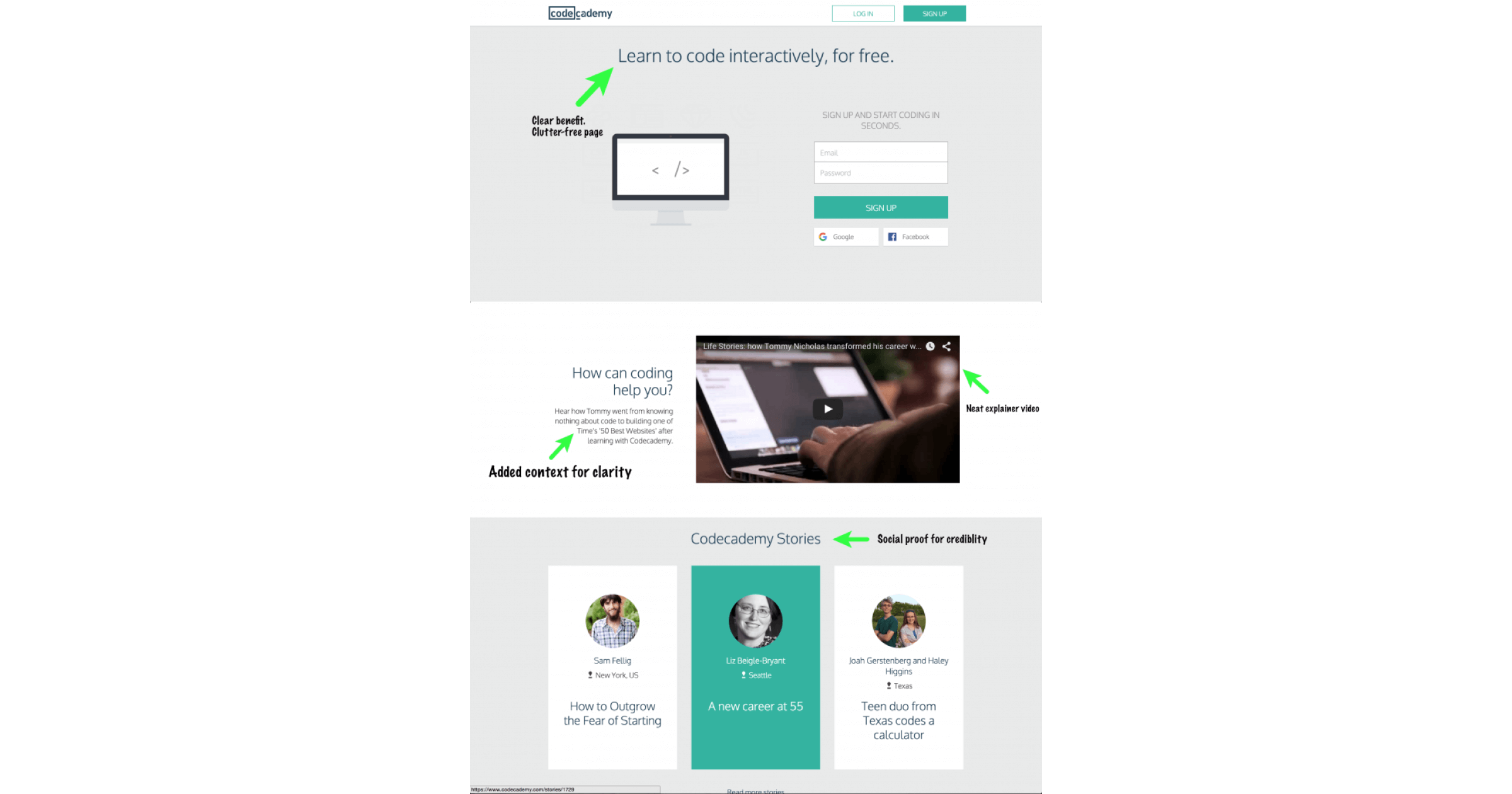 Create an Engaging Landing Page
