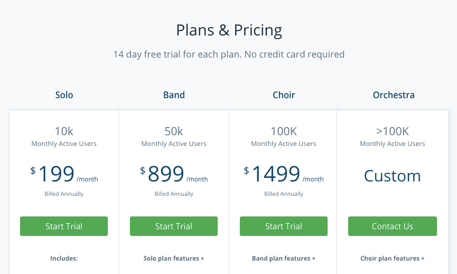 WebEngage pricing