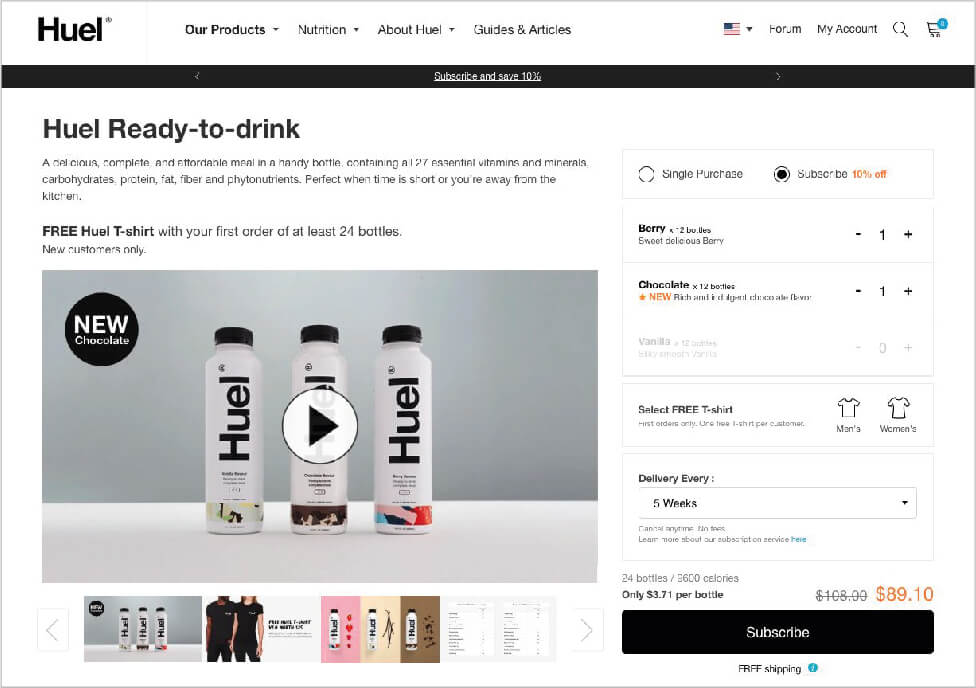 Improve CLTV for E-commerce business