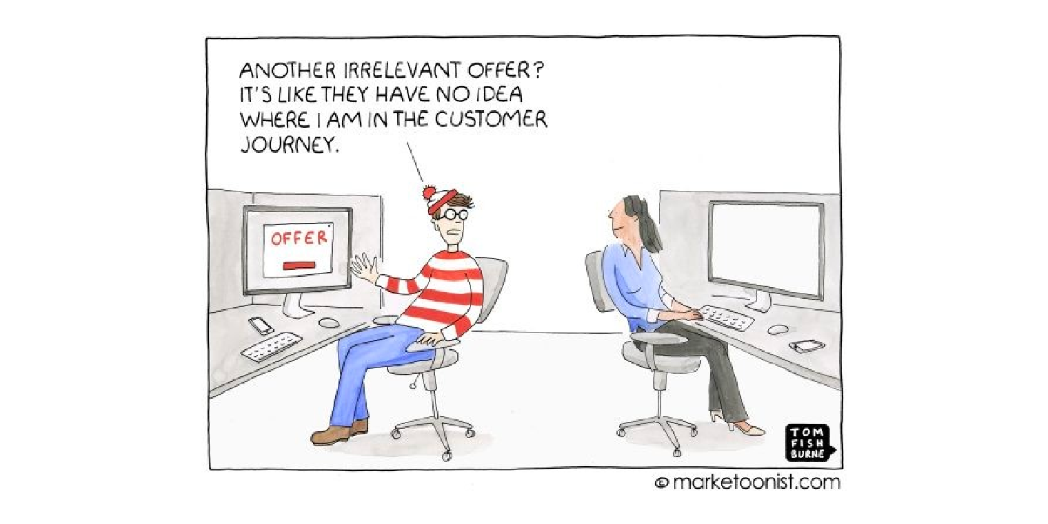 3 Growth Marketing Hacks To Supercharge Your Promotional Campaigns