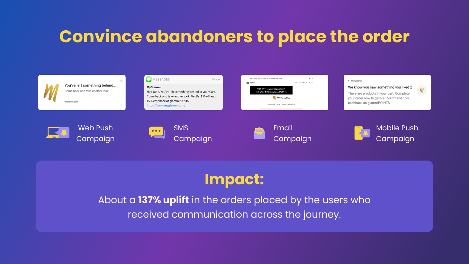 MyGlamm Impact Story