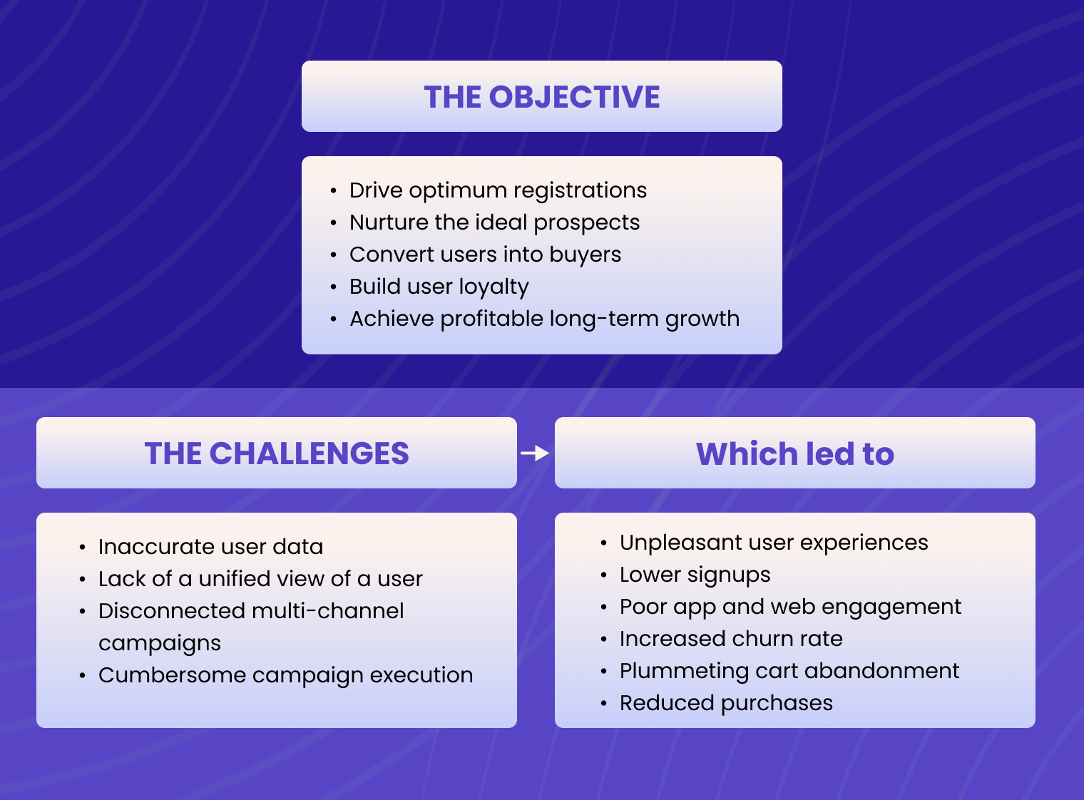 MyGlamm Impact Story