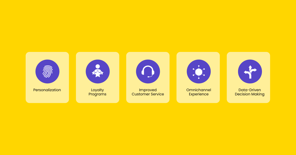 E-commerce customer retention strategies