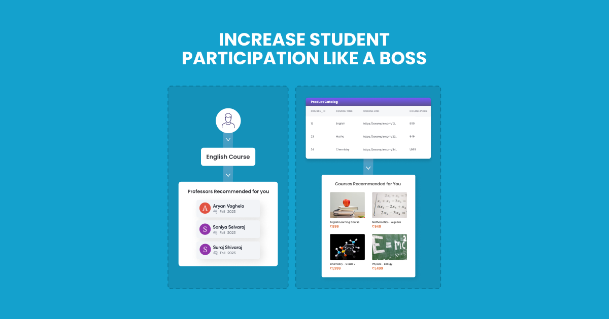 Increase Student Participation| Advanced Use Cases for Edtech