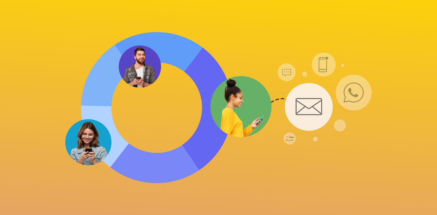 D2C User Segmentation
