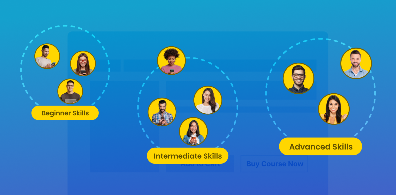 Edtech User Segmentation