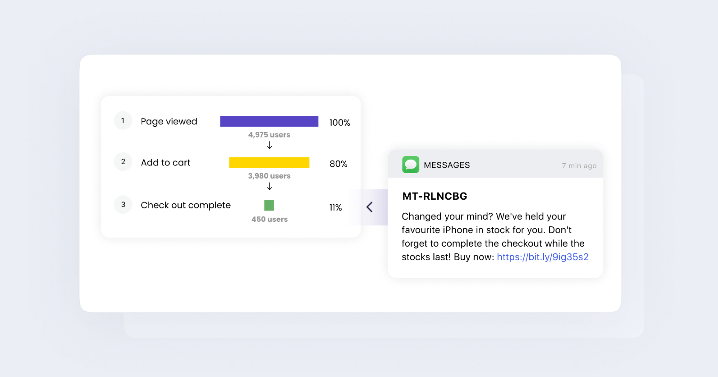 Analyze Based On The Time To Convert