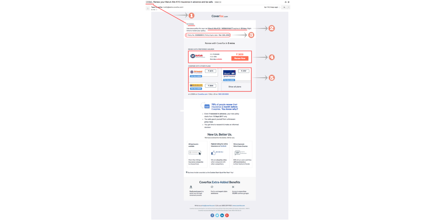 Blog Image - Funnel - CoverFox