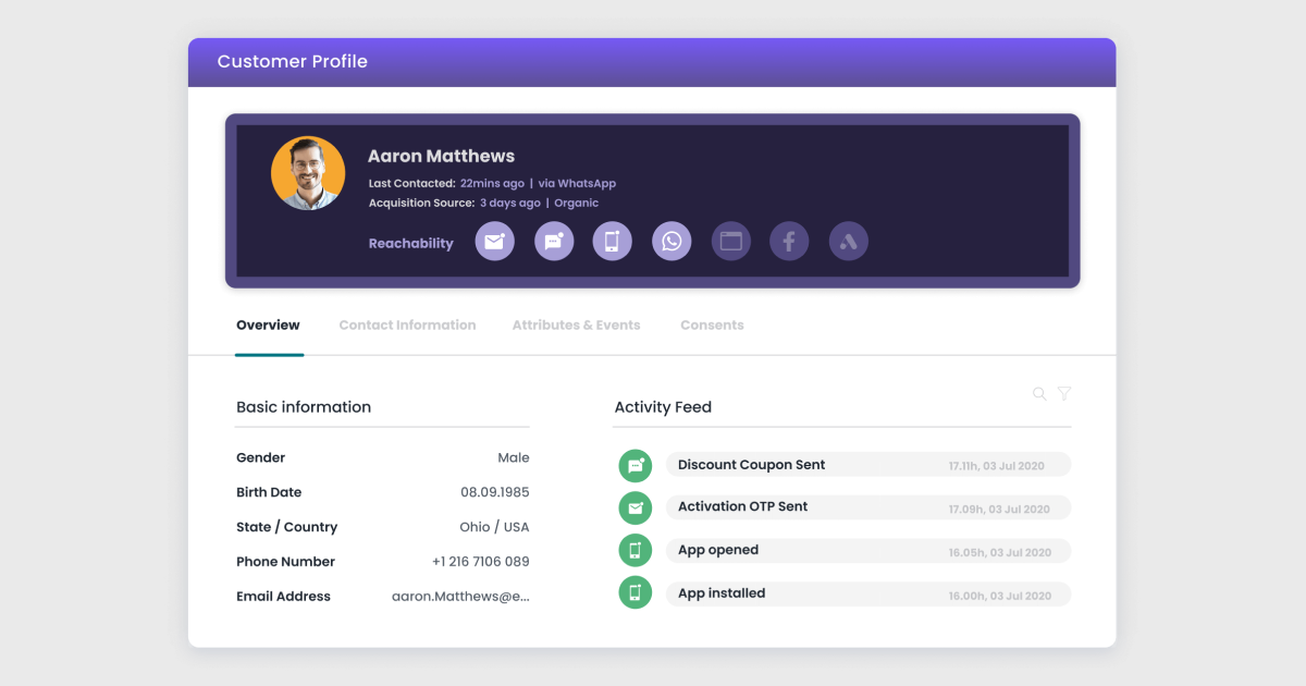 Customer Data Platforms for insurance