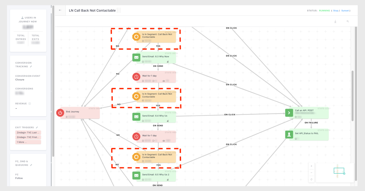 User journey Edelweiss Tokio Life