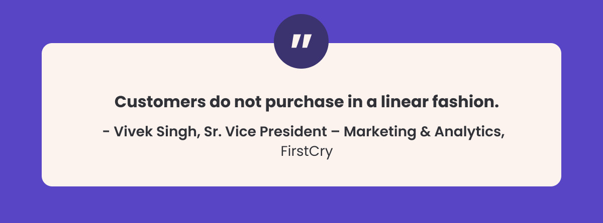 Vivek Singh Sr. Vice President – Marketing & Analytics, FirstCry